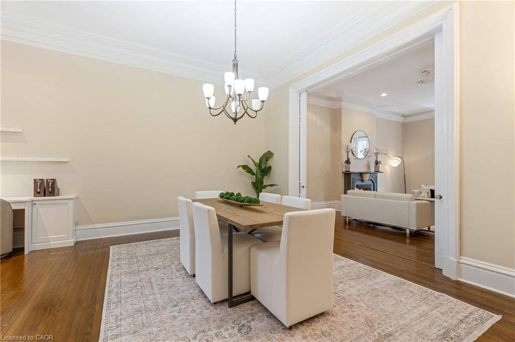 Residential Lease in Hamilton 2