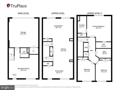 20145 Stonehaven Ave, JEFFERSONTON, VA, 22724-1888 | Card Image