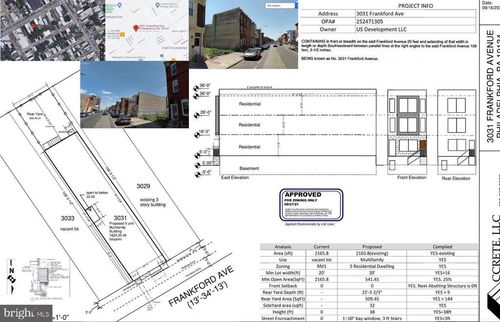3031 Frankford Ave, Philadelphia, PA, 19134-3736 | Card Image