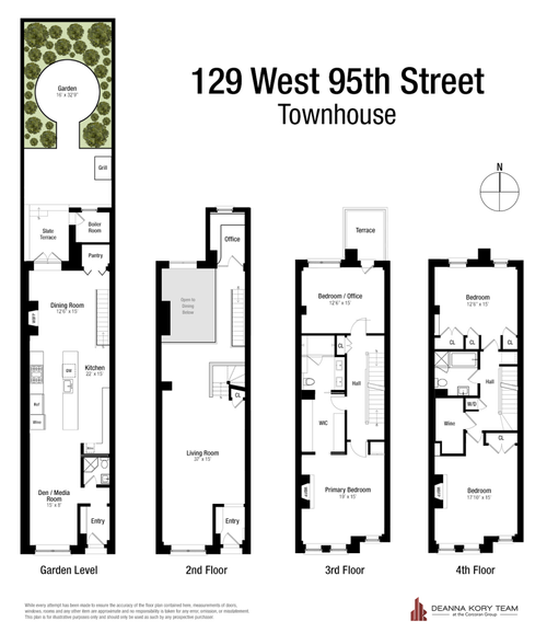 129 W 95th St, New York, NY, 10025-6647 | Card Image