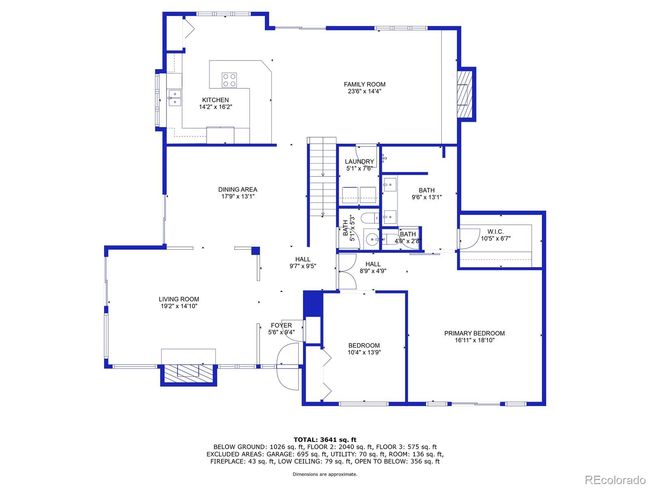 8140 Lightening View Dr, House other with 3 bedrooms, 4 bathrooms and 3 parking in Parker CO | Image 49