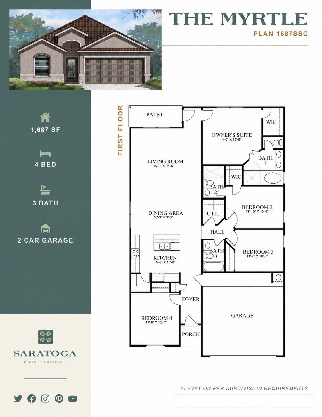 Residential in Crosby 2