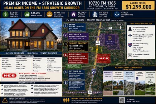 10720 Fm 1385, Pilot Point, TX, 76258-6537 | Card Image