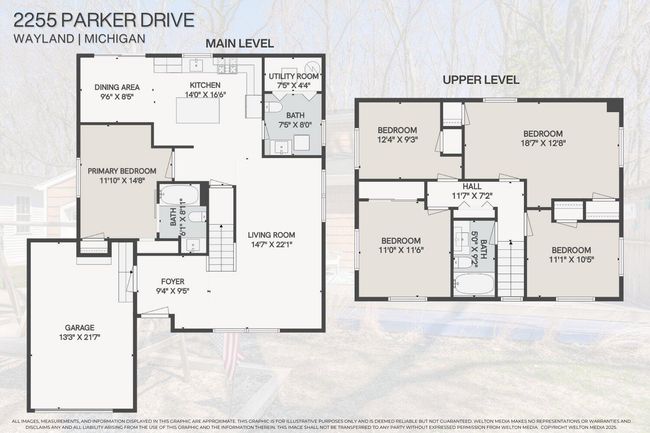 2255 Parker Dr, House other with 5 bedrooms, 3 bathrooms and null parking in Wayland MI | Image 40