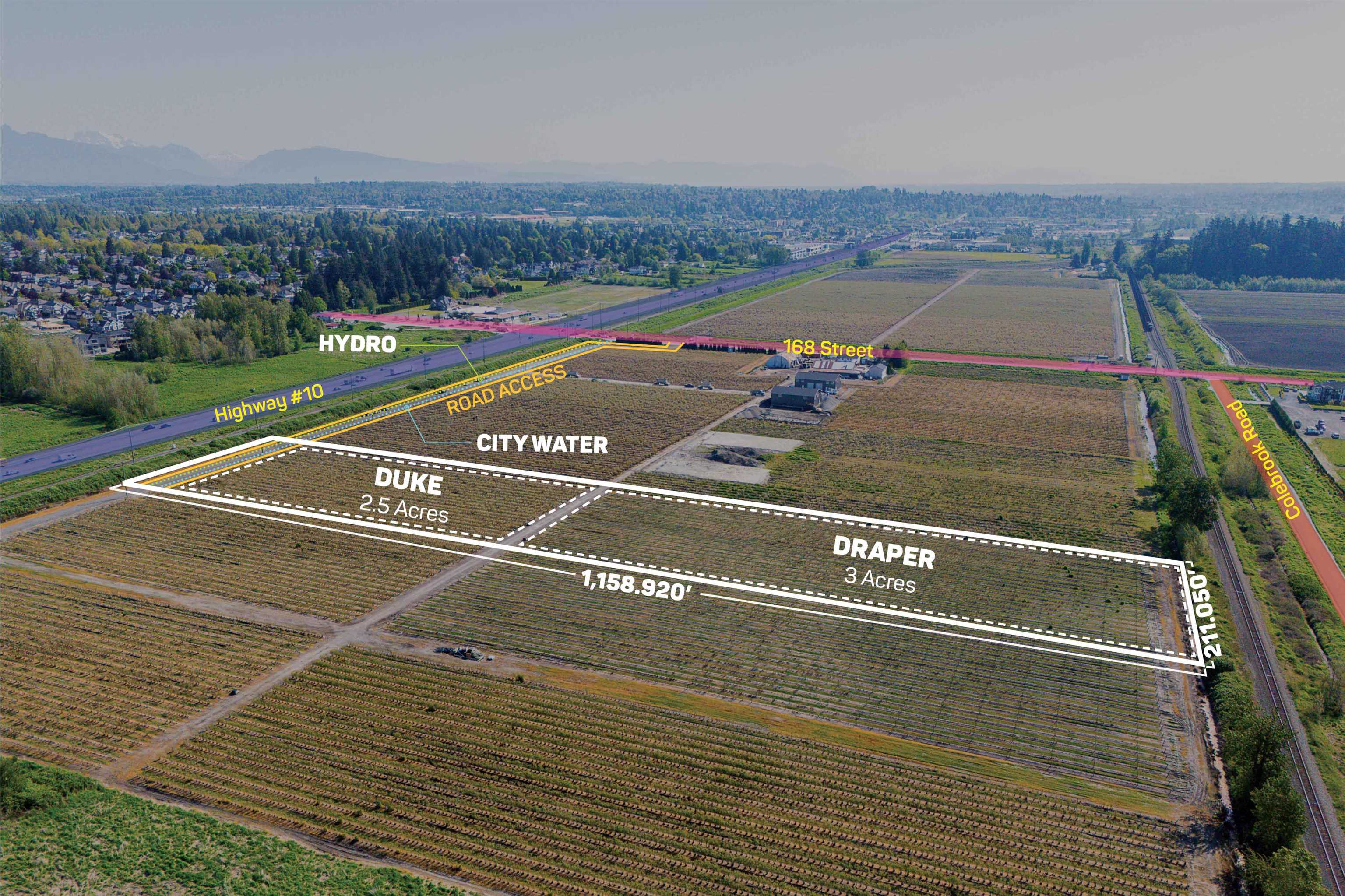 Land in Surrey