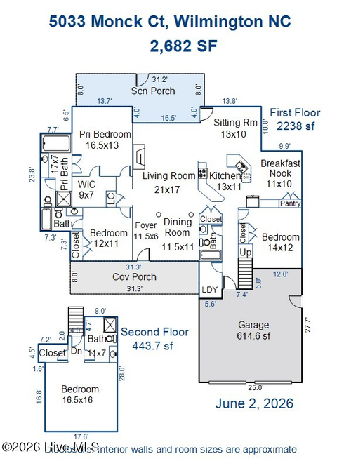 5033 Monck Court, Wilmington, NC, 28409 | Card Image