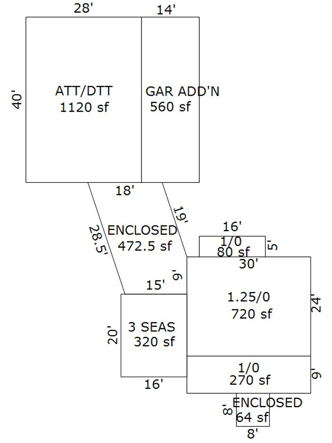 County dimensions | Image 37