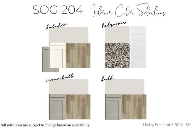LOT-204 - 1030 Dunbarton Way, Home with 3 bedrooms, 2 bathrooms and null parking in Georgetown IN | Image 4