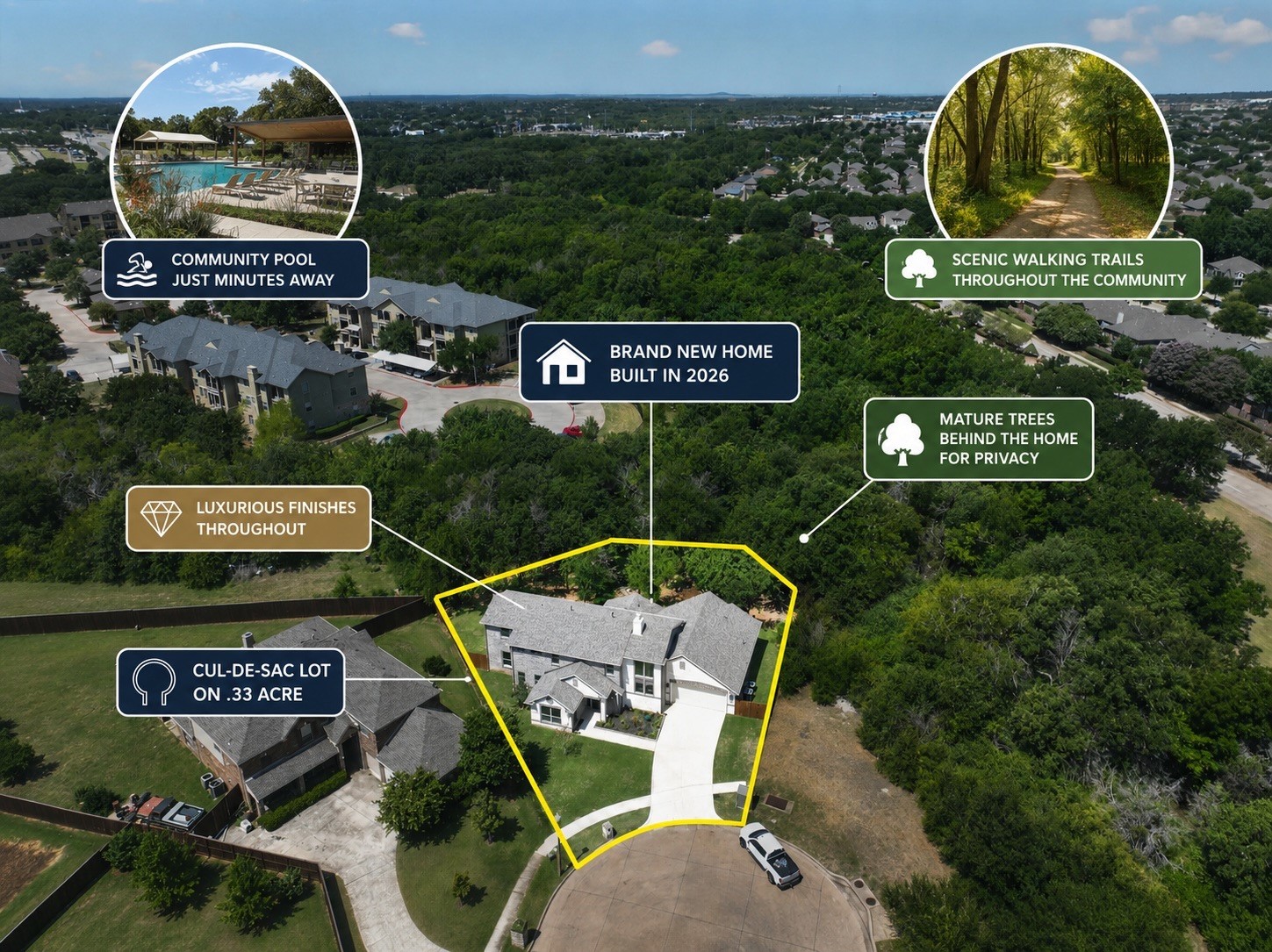 Residential in Denton