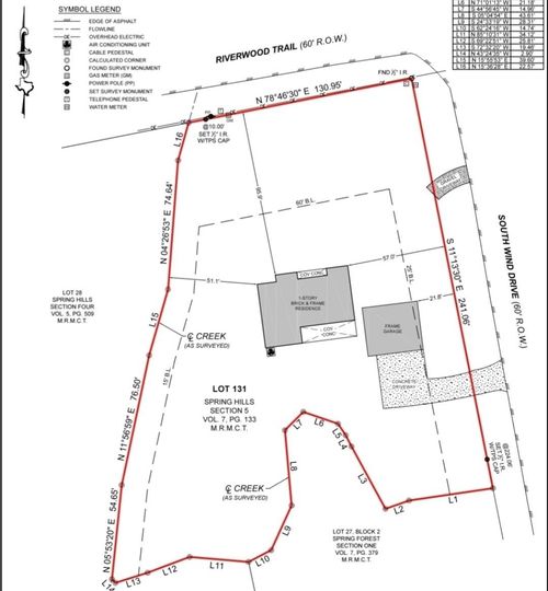 1910 Riverwood Trl, Spring, TX, 77386-2159 | Card Image