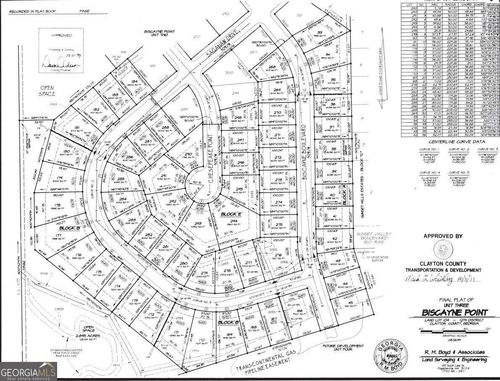 6814 Biscayne Blvd, Rex, GA, 30273-2247 | Card Image