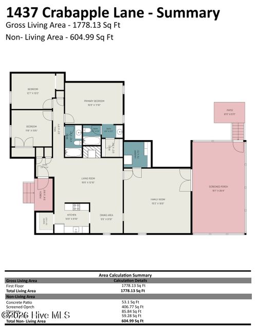 1437 Crabapple Ln, Rocky Mount, NC, 27804-9312 | Card Image