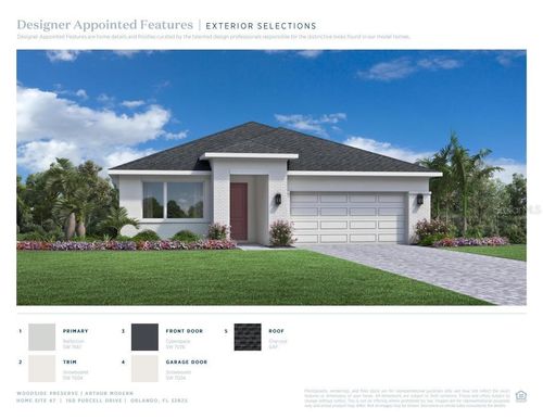 160 Purcell Dr, Orlando, FL, 32825-3629 | Card Image