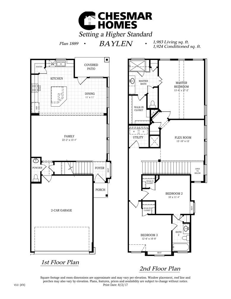 Residential Lease in Pflugerville 2