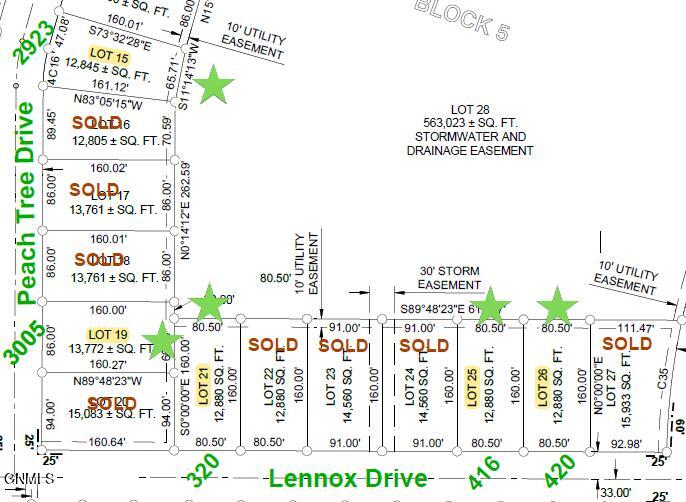Lennox Dr, Bismarck, ND 58504