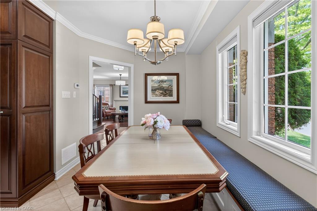 Residential in Oakville 5