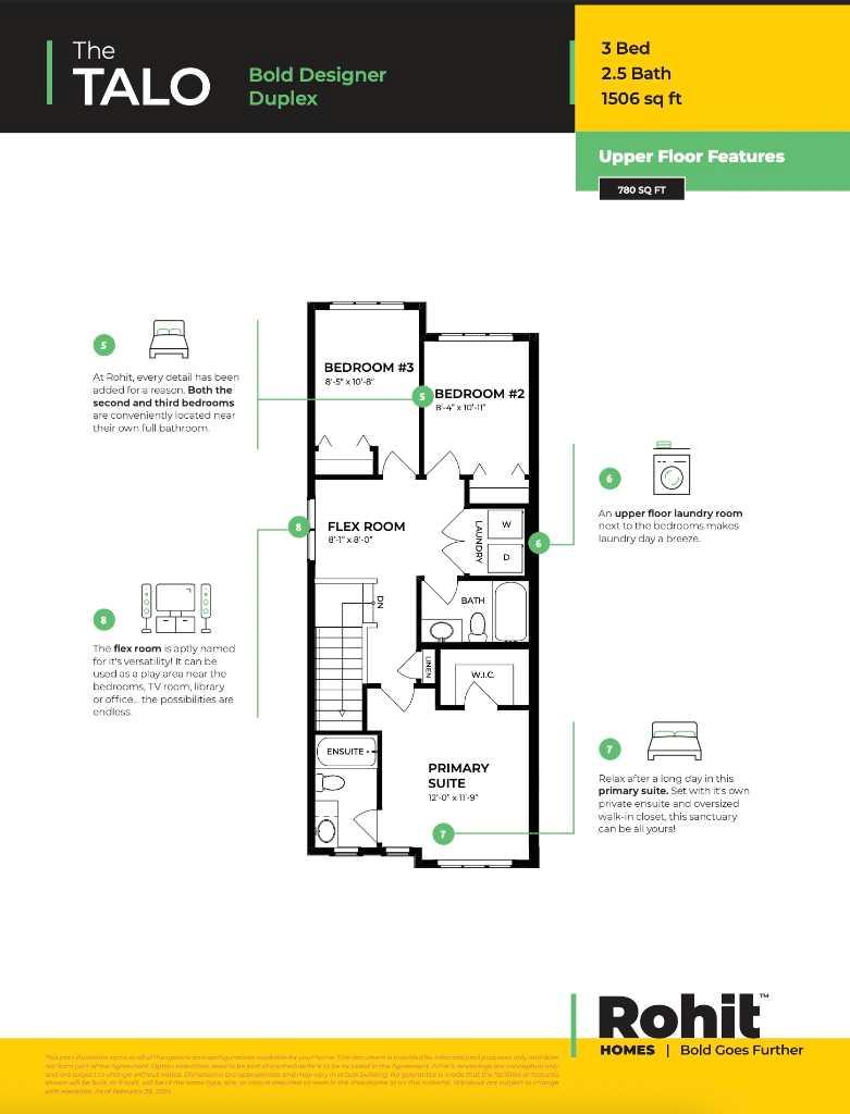 Residential in Airdrie 3
