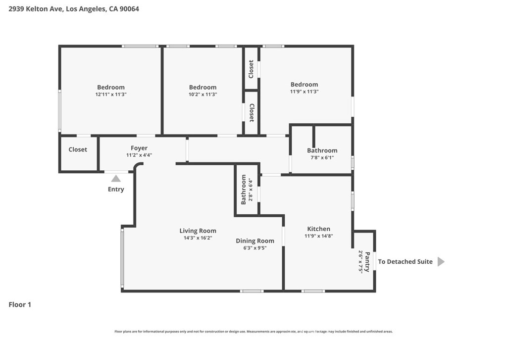Residential Income in Los Angeles 5
