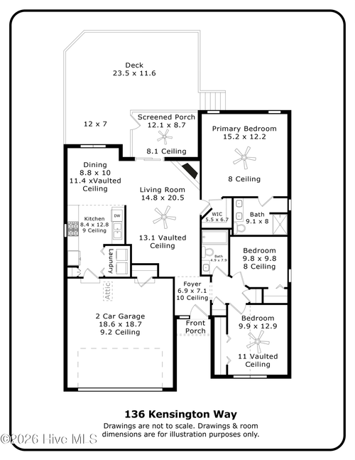 136 Kensington Way, Aberdeen, NC, 28315-3640 | Card Image