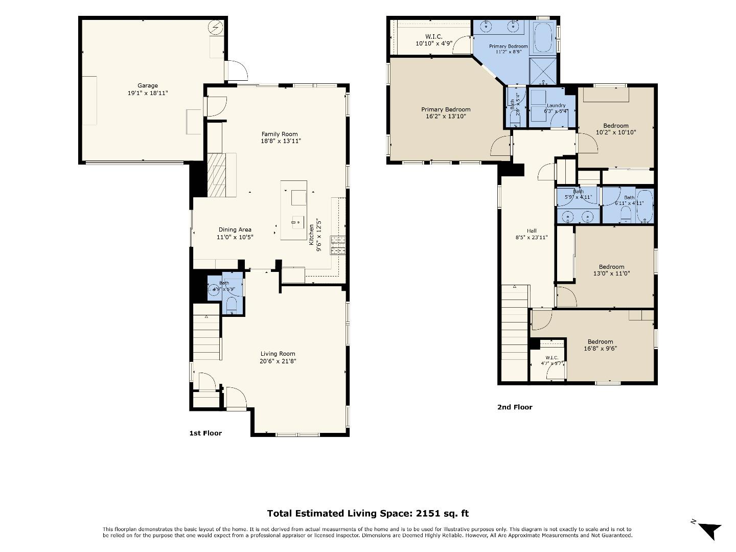 Residential in Watsonville 5