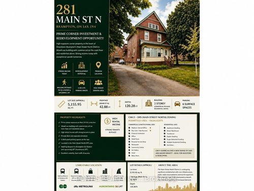281 Main St N, Brampton, ON, L6X1N4 | Card Image