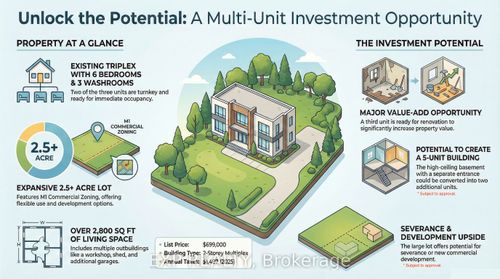 194 Furnival Rd, Rodney, ON, N0L2C0 | Card Image