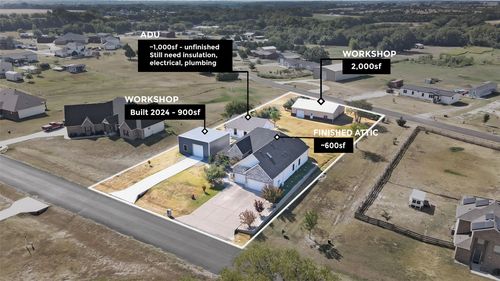 701 Overland Trl, Mckinney, TX, 75071-7089 | Card Image