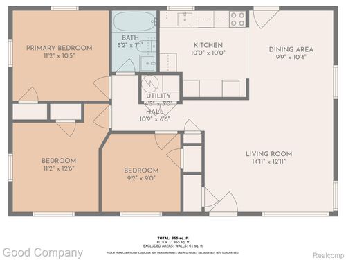 21900 Eastwood St, Oak Park, MI, 48237-2818 | Card Image