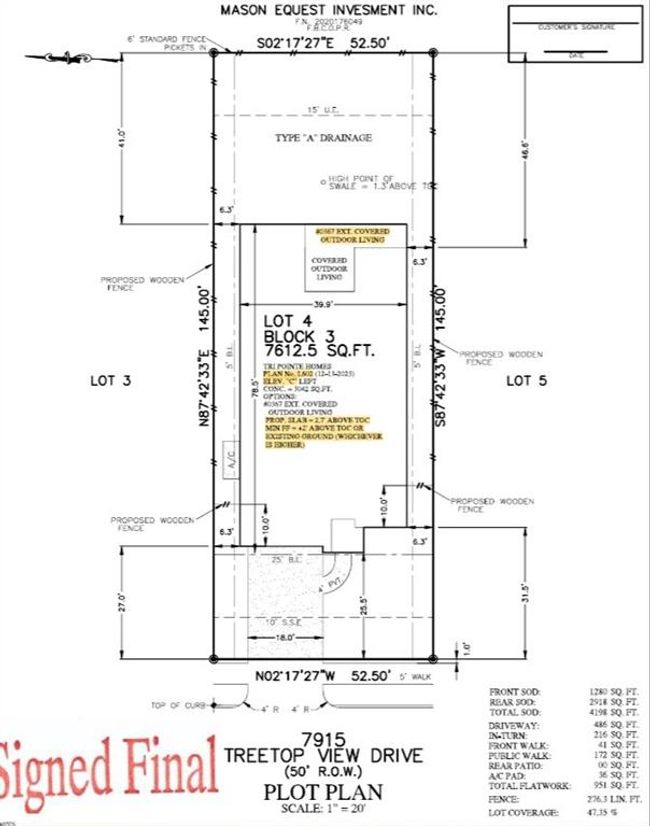 7915 Treetop View Dr, House other with 4 bedrooms, 3 bathrooms and 2 parking in Fulshear TX | Image 13
