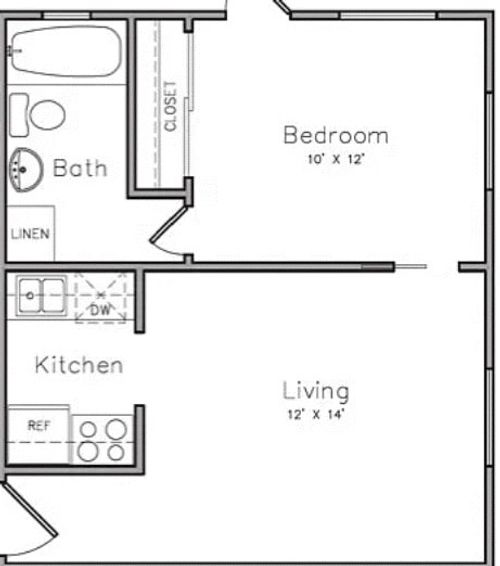 apt-105-4115 Douglas Ave, Dallas, TX, 75219-2978 | Card Image