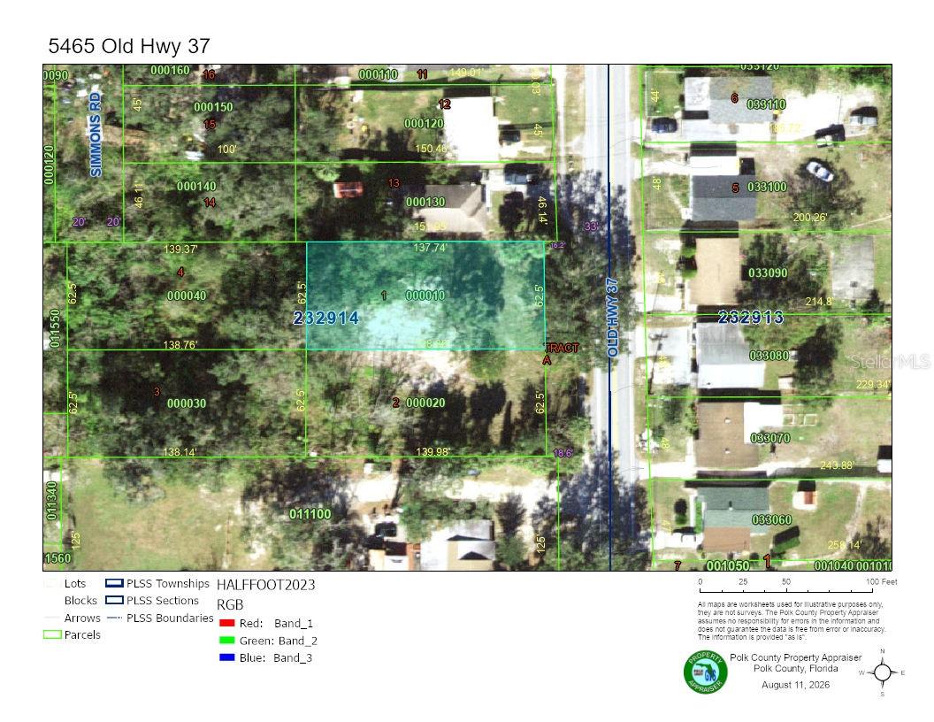 Land in LAKELAND