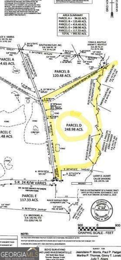 0 Old Eighty Five Road, Sandersville, GA, 31082 | Card Image