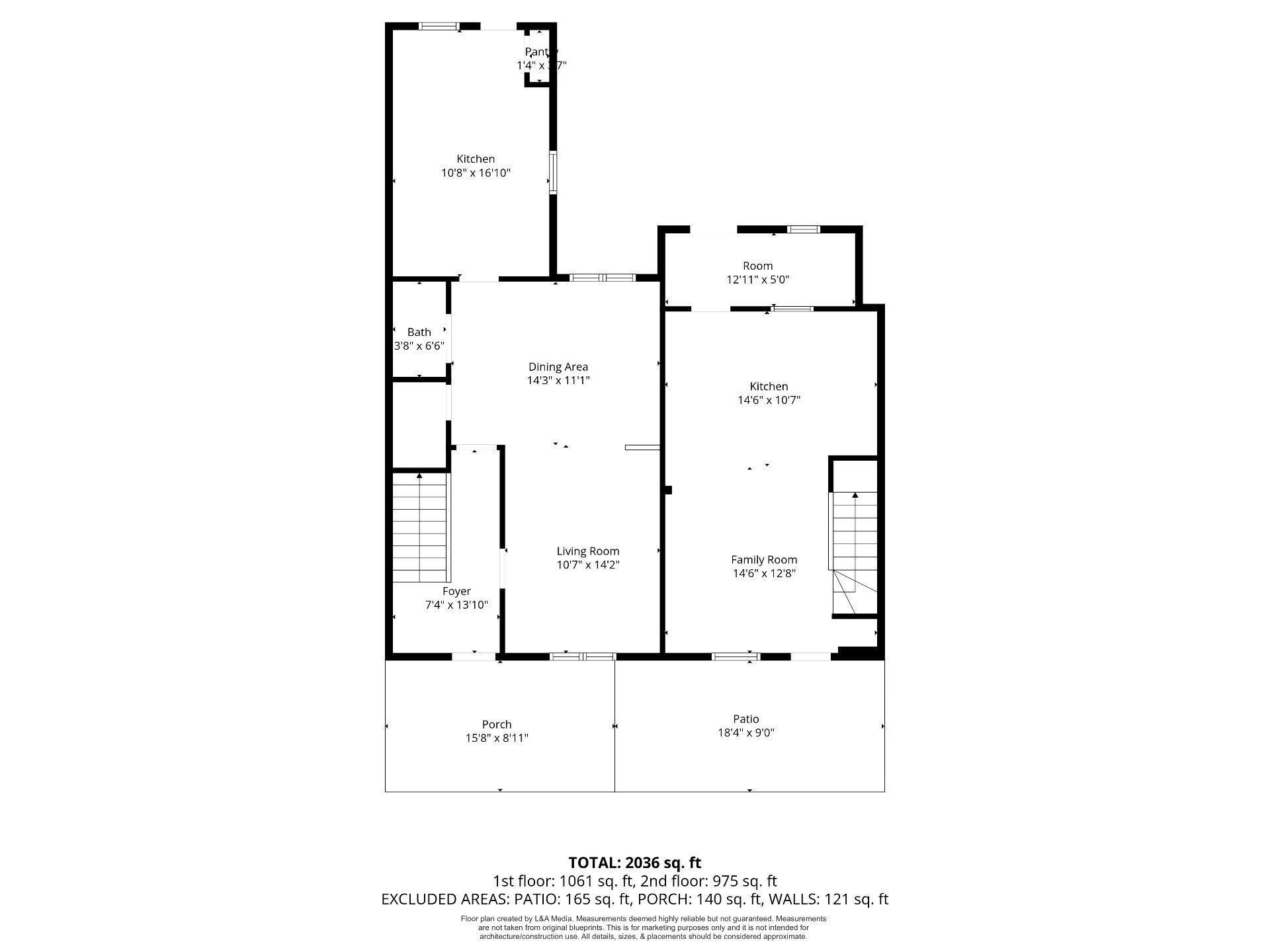 Residential Income in Salaberry-de-Valleyfield 5