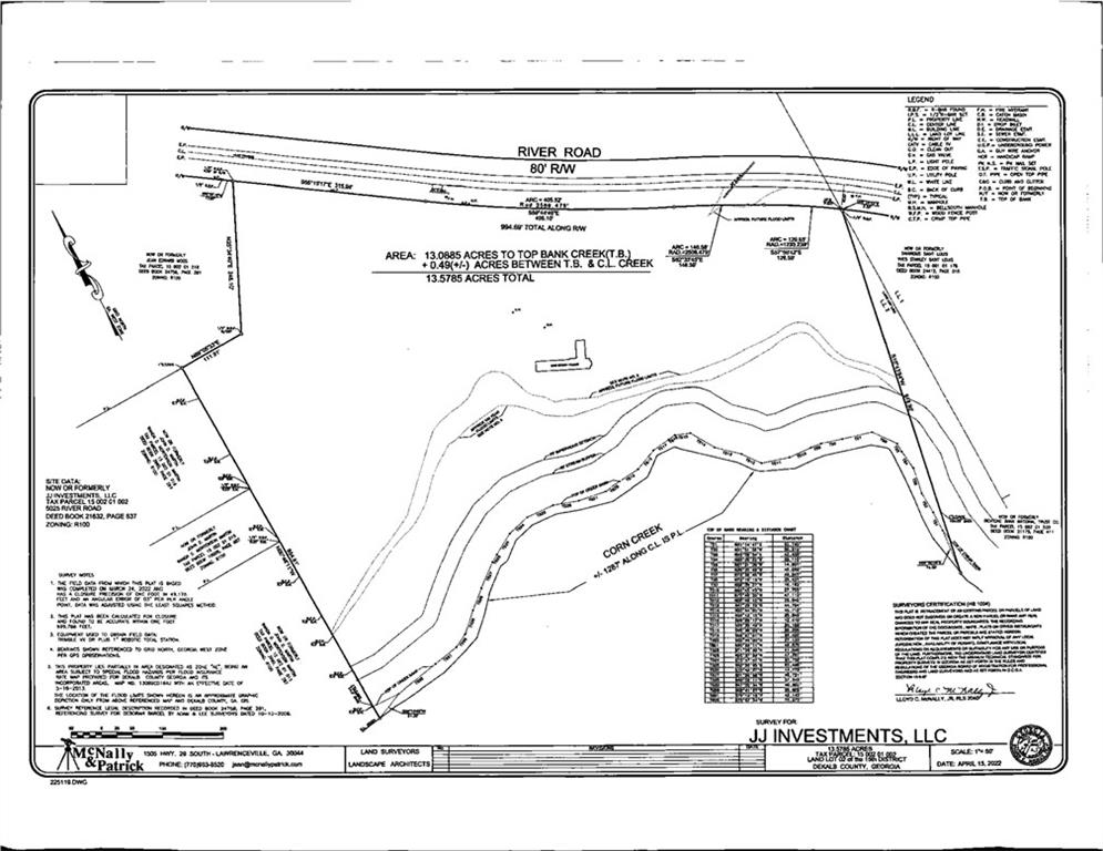 River Rd, Ellenwood, GA 30294