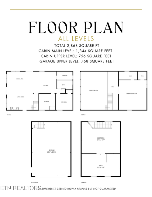 115 Martin Rd, Tellico Plains, TN, 37385-5628 | Card Image