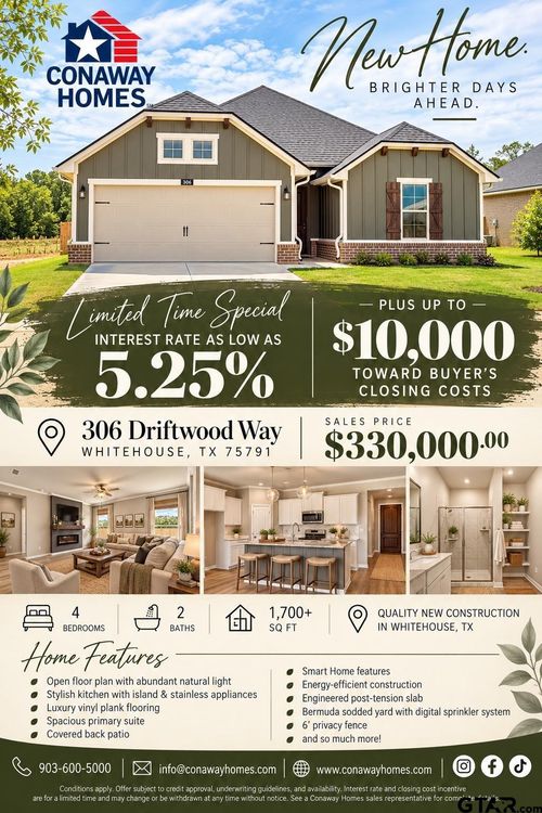 306 Driftwood Way, Whitehouse, TX, 75791 | Card Image