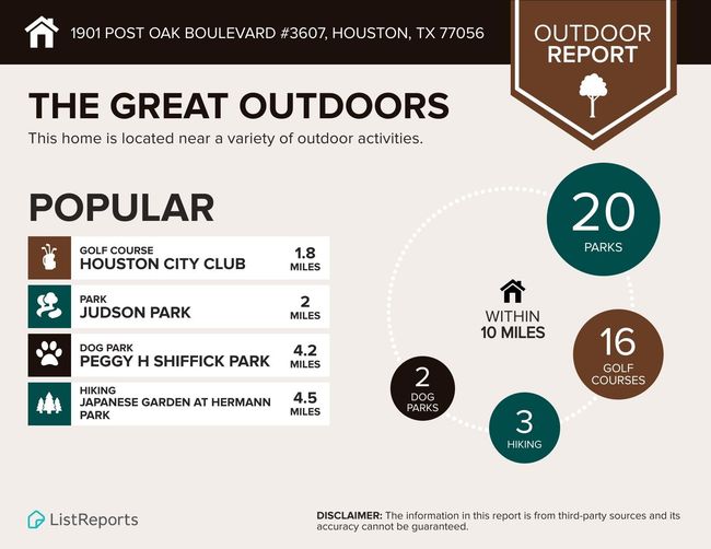 APT-3607 - 1901 Post Oak Blvd, Condo with 2 bedrooms, 2 bathrooms and 2 parking in Houston TX | Image 25