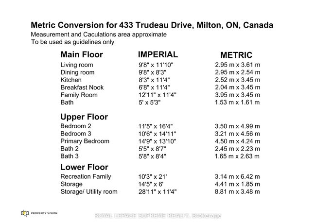 433 Trudeau Dr, House other with 3 bedrooms, 3 bathrooms and 2 parking in Milton ON | Image 45