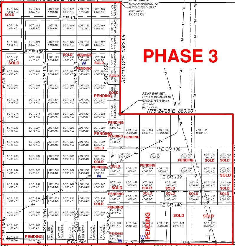 Land in Midland 5