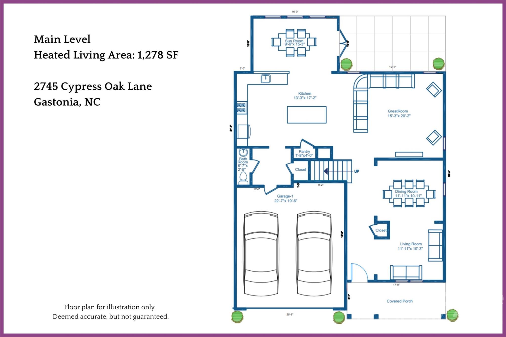 Residential in Gastonia 2