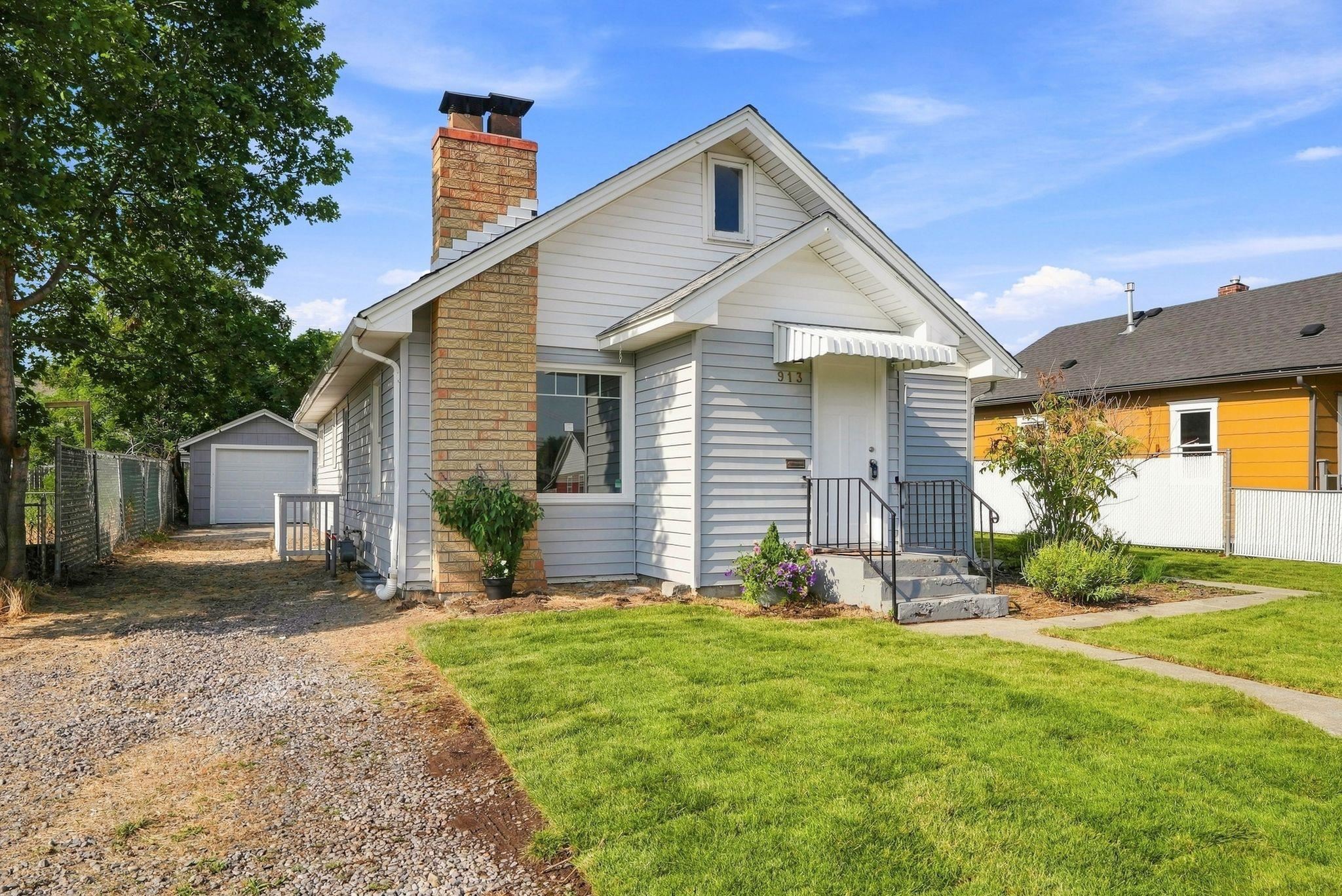 Residential Income in Spokane 2