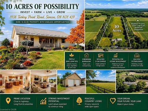 1938 Turkey Point Rd, Simcoe, ON, N3Y4J9 | Card Image