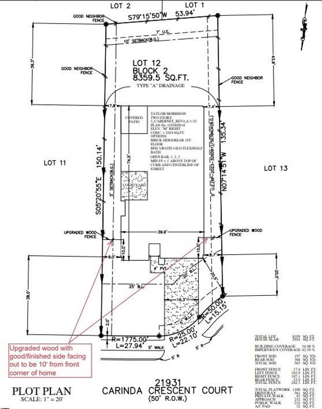 Plot Plan | Image 5
