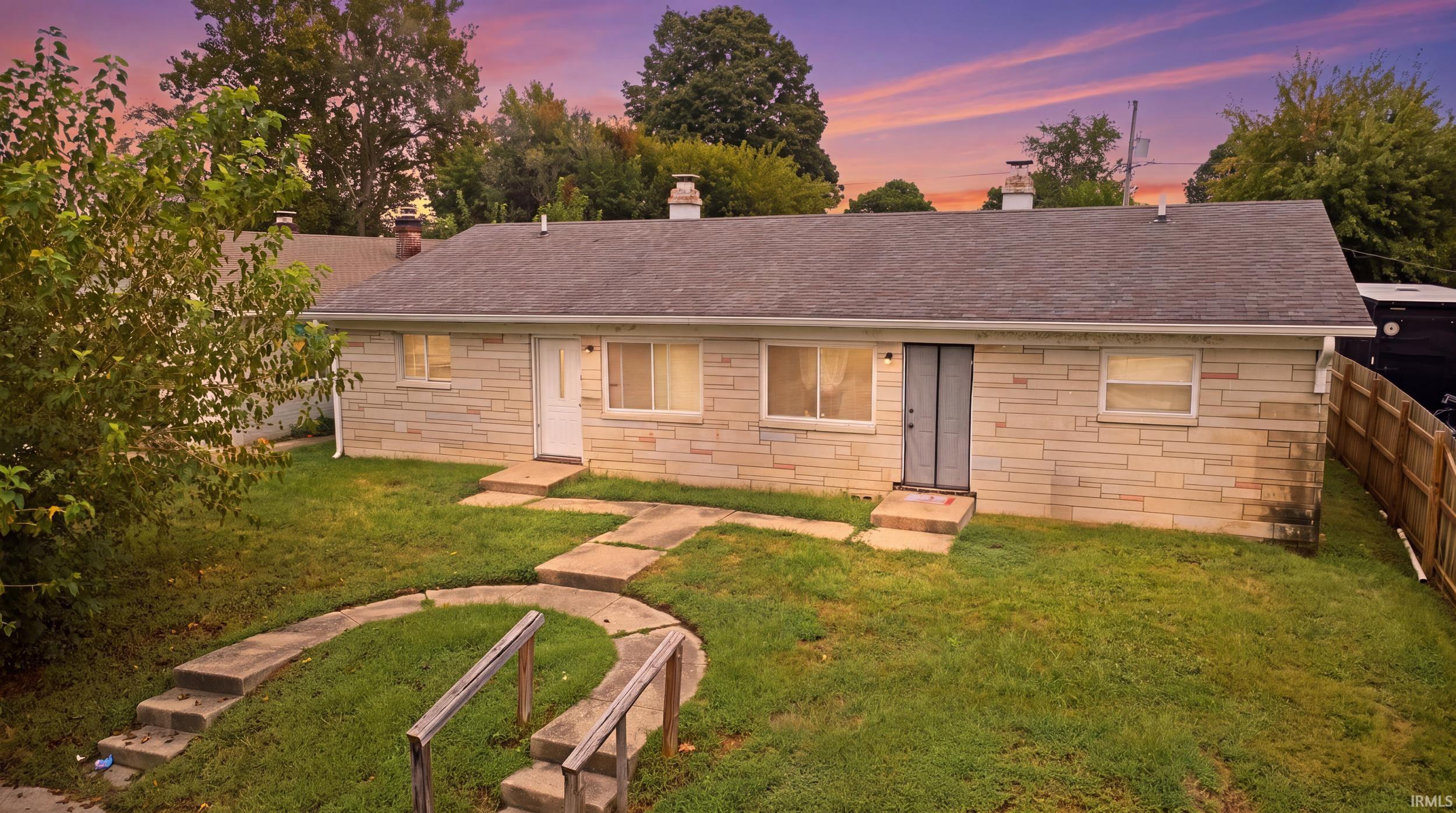 Residential Income in Indianapolis