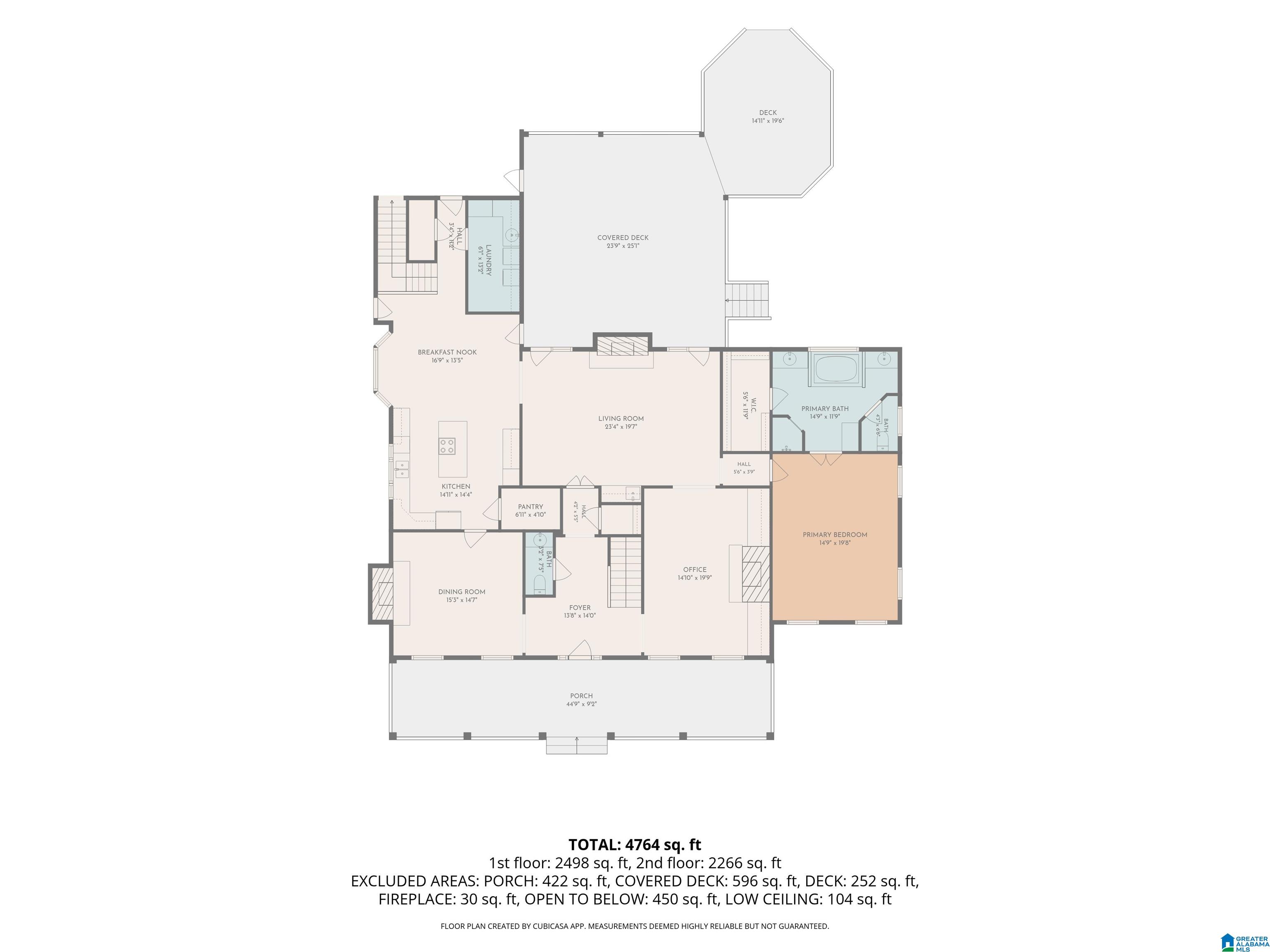 Residential in ANNISTON 4