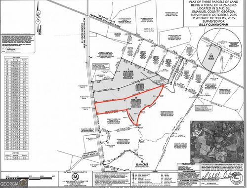 tract-10-0 Longview Rd, swainsboro, GA, 30401 | Card Image