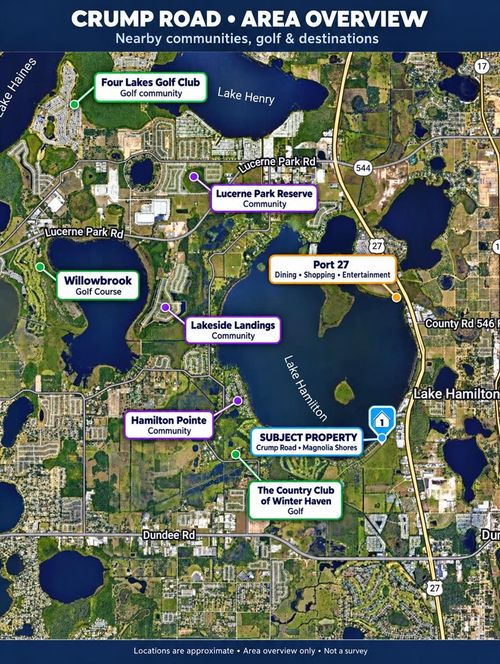 0 Crump Rd, HAINES CITY, FL, 33844 | Card Image
