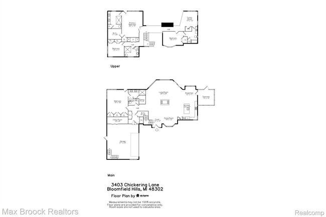 3403 Chickering Ln, House other with 4 bedrooms, 5 bathrooms and null parking in Bloomfield Hills MI | Image 89