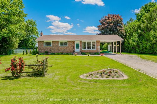 {{alt}} | Card Image