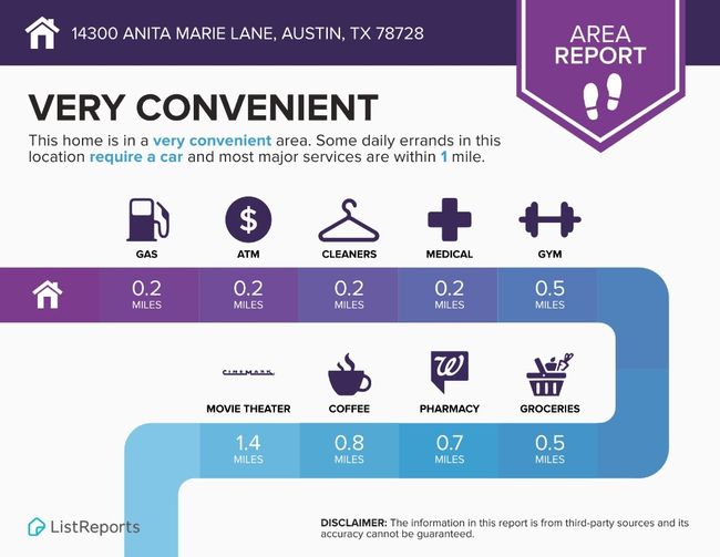 14300 Anita Marie Ln, House other with 2 bedrooms, 1 bathrooms and 2 parking in Austin TX | Image 34